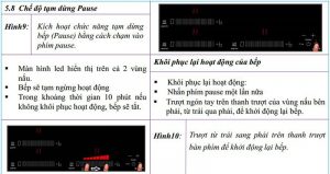 Bếp từ Chefs EH-IH555 - 4