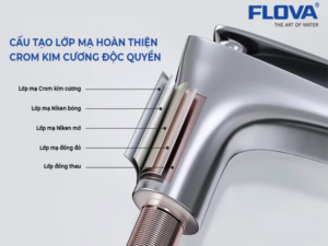 Vòi rửa bát Flova FH 8729-639-1