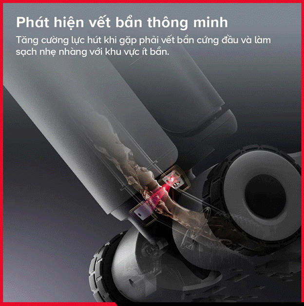 Máy Hút Bụi Lau Nhà Cầm Tay Roborock F25-6