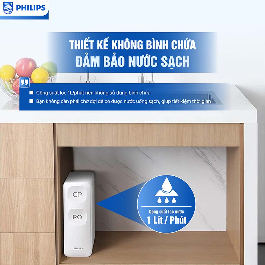 Máy lọc nước Philips RO AUT2015 -1