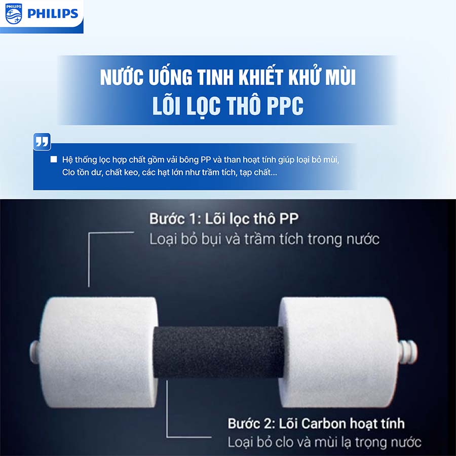 Máy lọc nước Philips RO AUT2015 -2