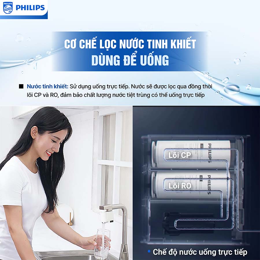 Máy lọc nước Philips RO AUT2015 -5