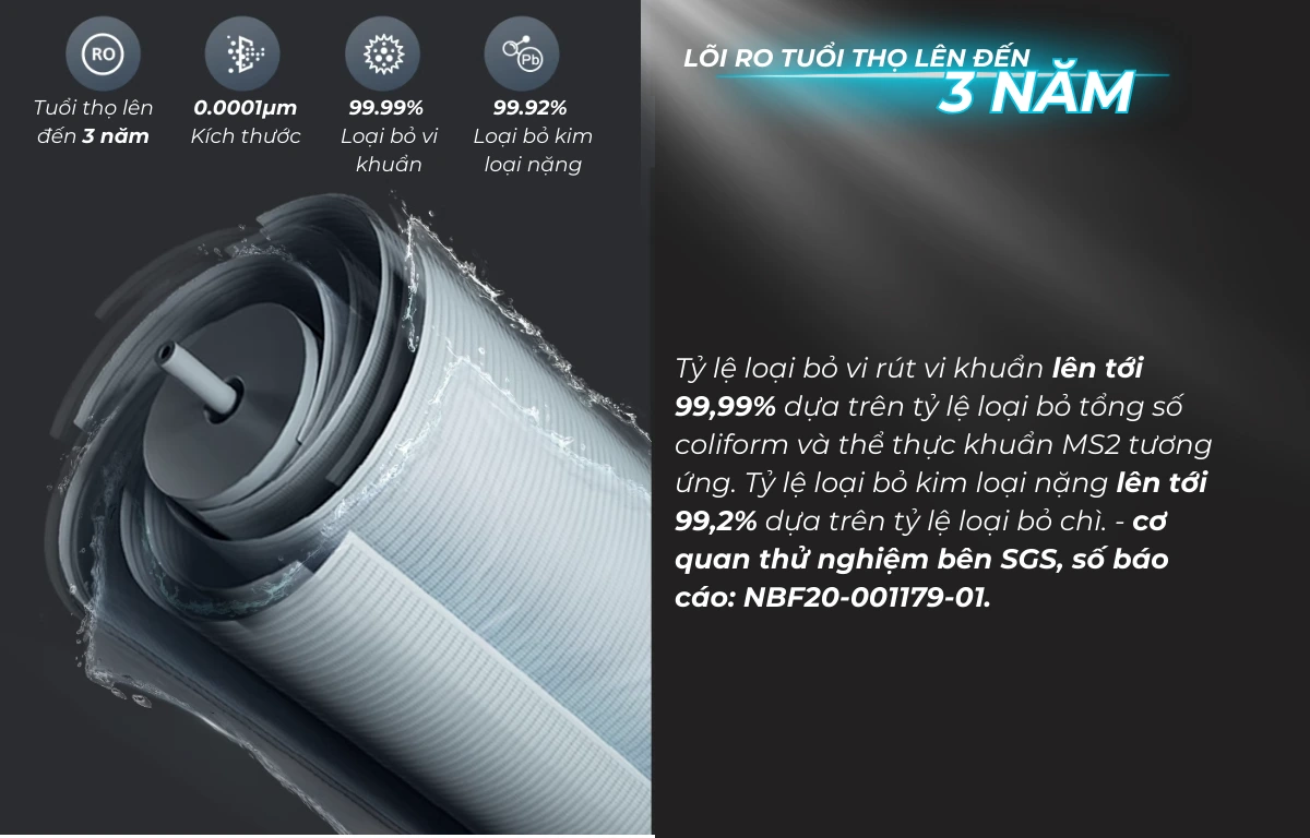 Máy lọc nước RO Philips AUT7005-1