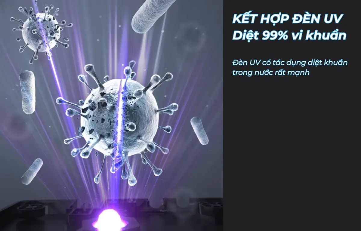 Máy lọc nước RO Philips AUT7005-3