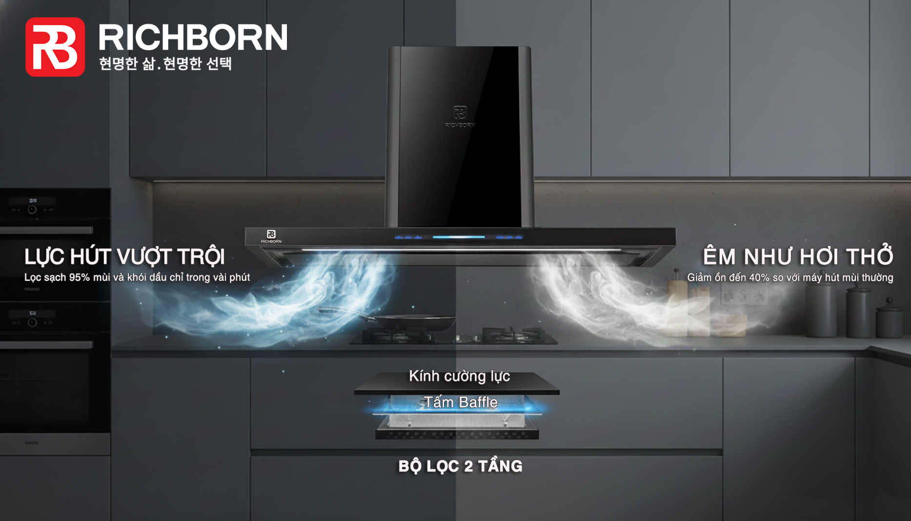 Máy hút mùi Richborn RHTS-7X8A-1