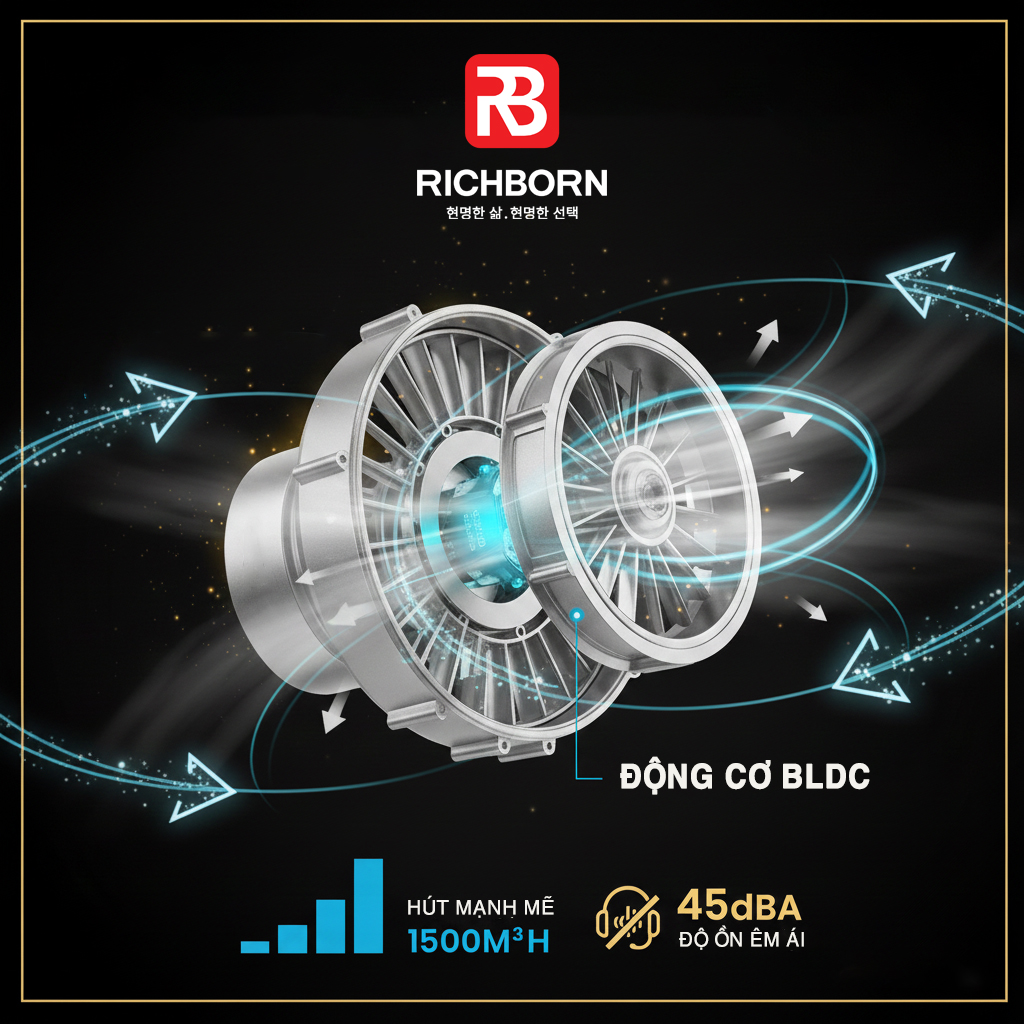 Máy Hút Mùi Richborn RHTS-7S8D-2