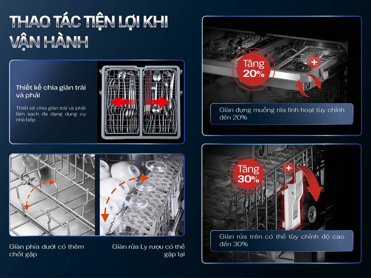 Máy rửa bát Zemmer DWZ950IA New-2