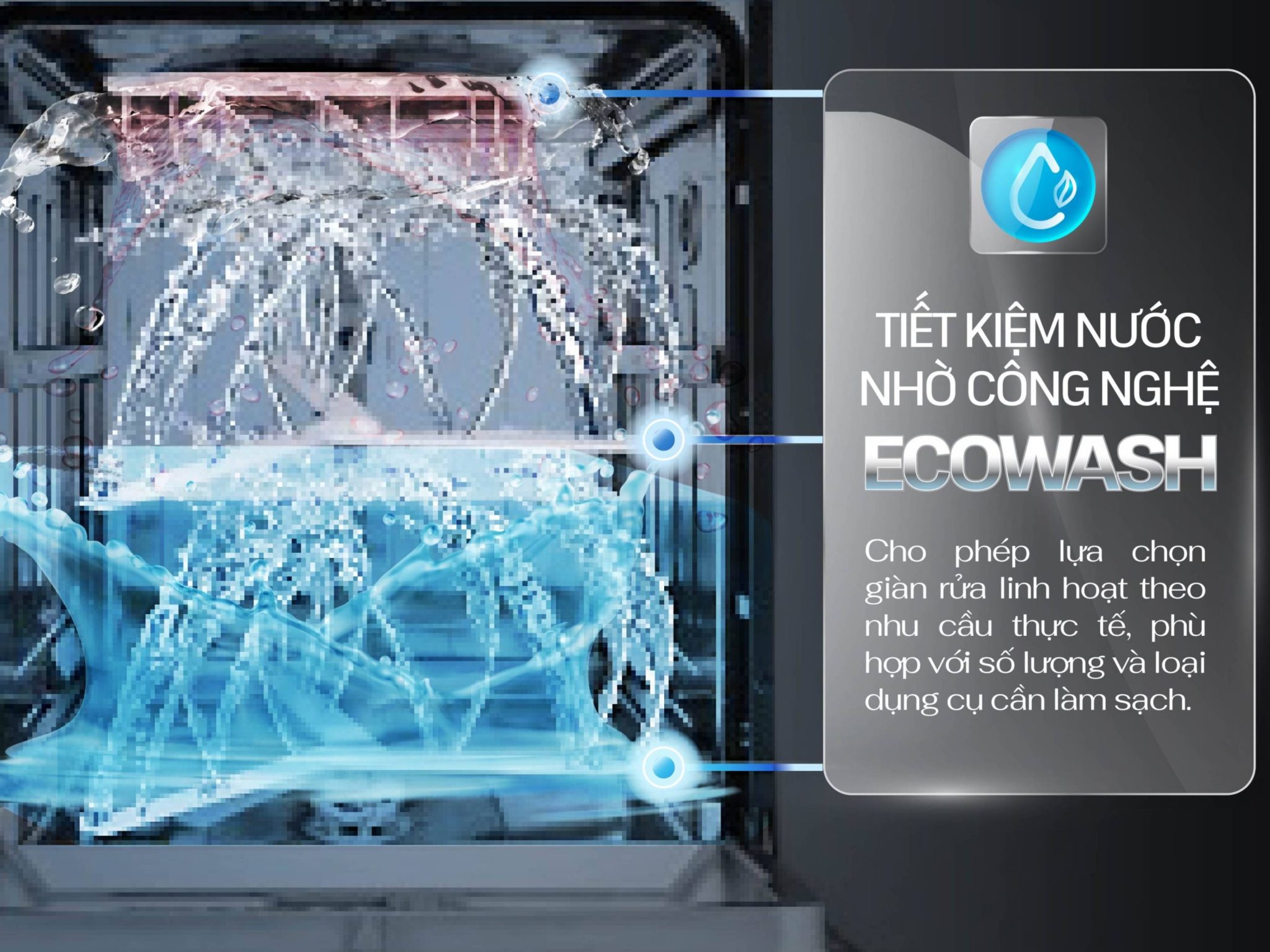 Máy rửa bát Zemmer DWZ950IA New-3