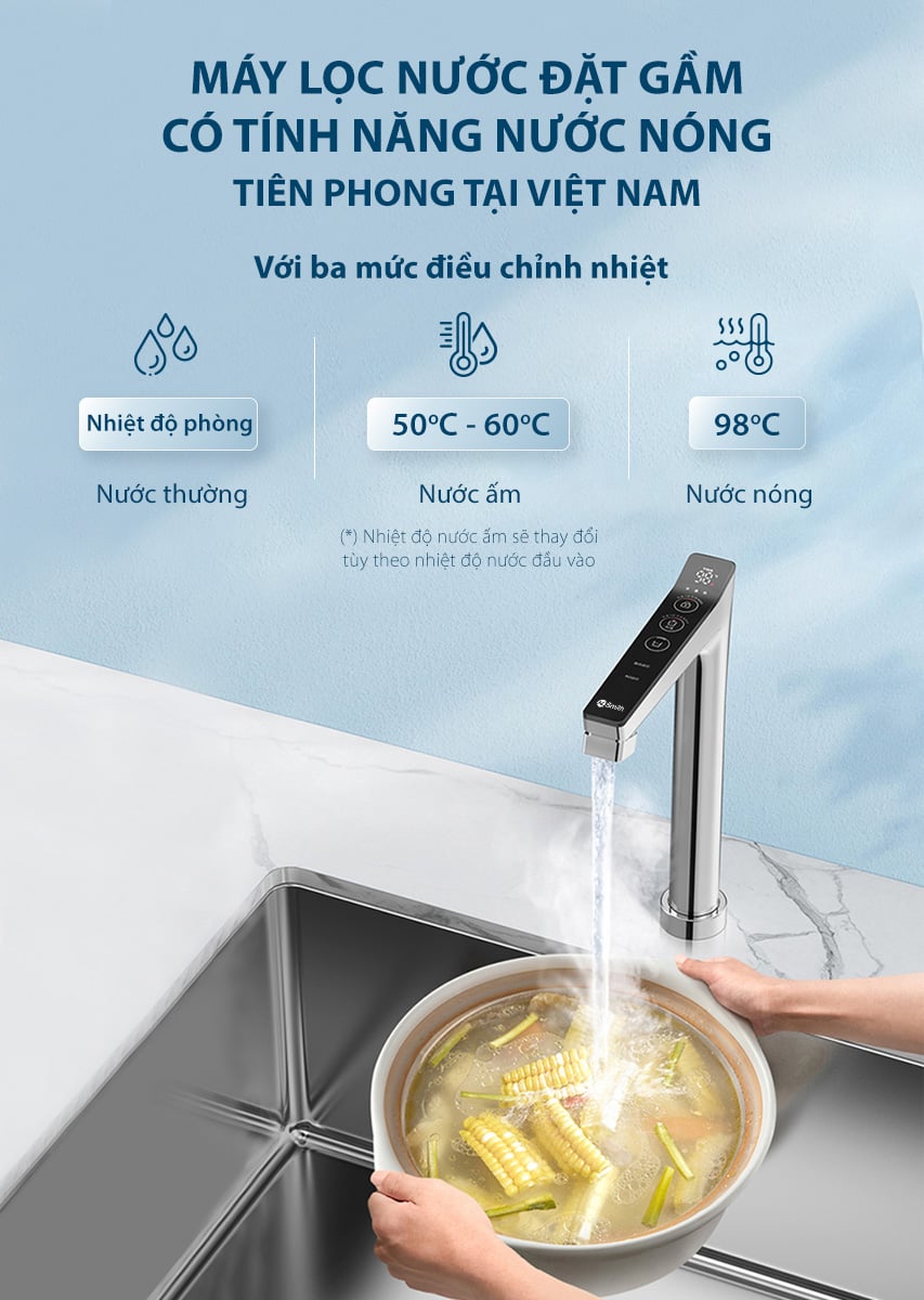 Máy lọc nước A.O. Smith LUX-AOU800HOT-2