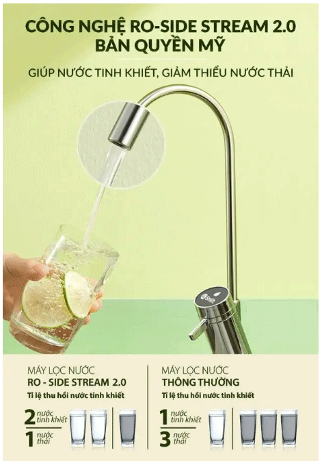 Máy lọc nước A.O. Smith S400-4